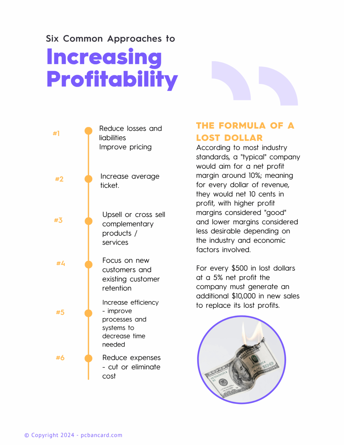 more educational consultative portion of the presentation-lost dollar formula